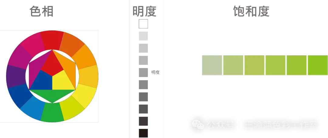 iSlot官方网站 - 引领潮水